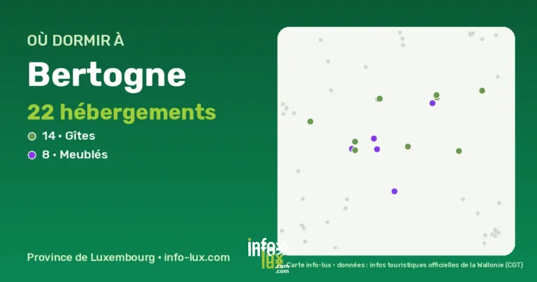 Carte des hébergements à Bertogne