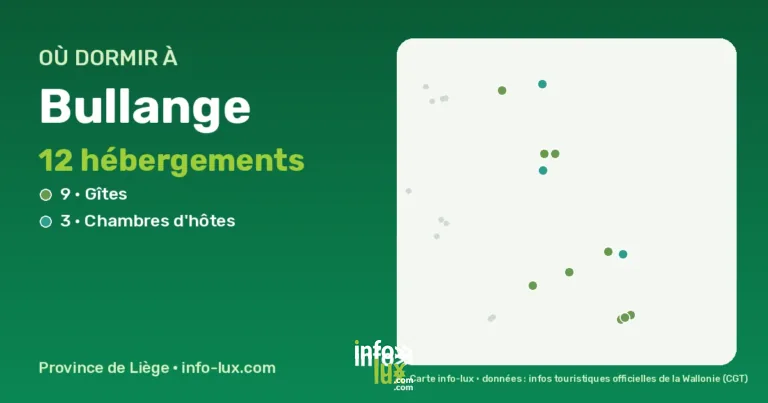 Carte des hébergements à Bullange