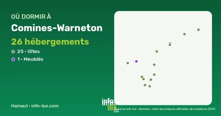 Carte des hébergements à Comines-Warneton