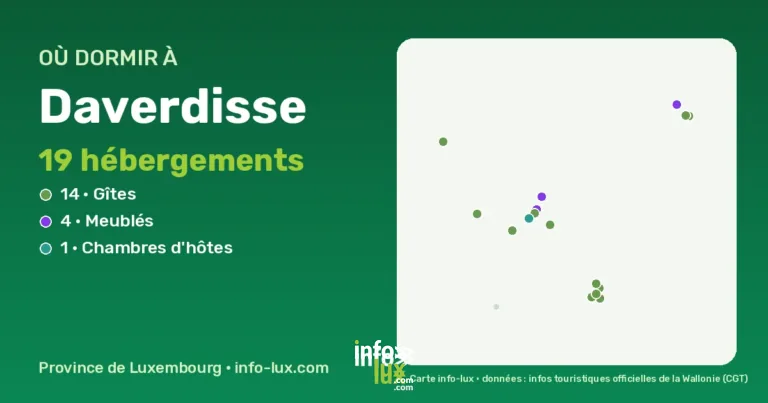 Carte des hébergements à Daverdisse