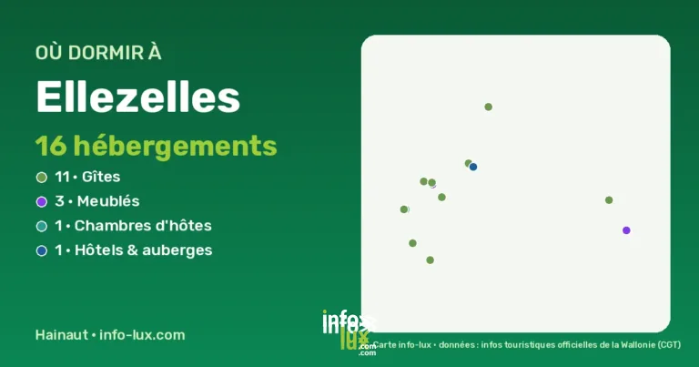 Carte des hébergements à Ellezelles