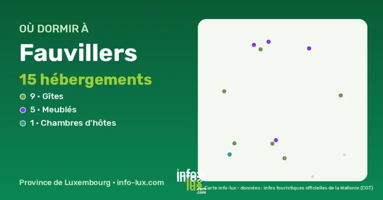 Carte des hébergements à Fauvillers