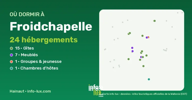 Où dormir à Froidchapelle ? 24 gîtes, chambres d’hôtes et hébergements