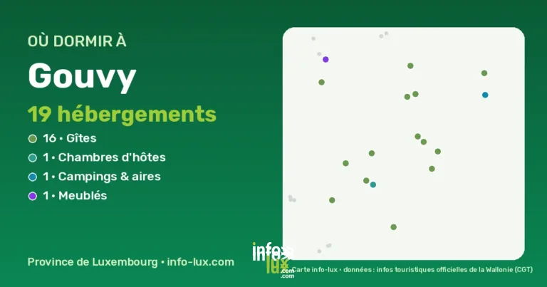 Où dormir à Gouvy ? 19 gîtes, chambres d’hôtes et hébergements