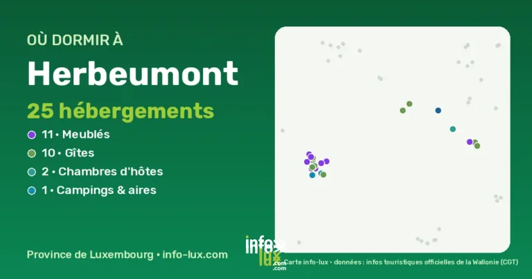 Où dormir à Herbeumont ? 25 gîtes, chambres d’hôtes et hébergements