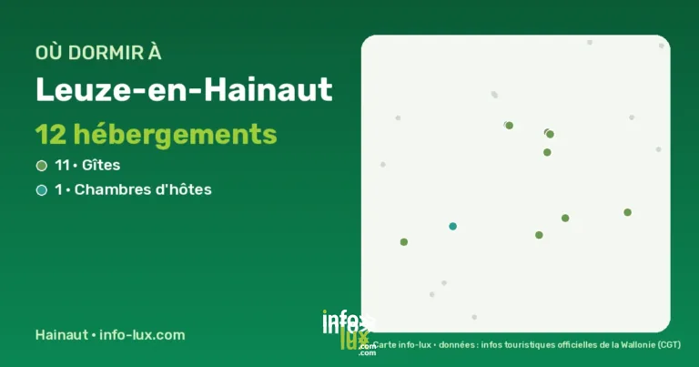 Où dormir à Leuze-en-Hainaut ? 12 gîtes, chambres d’hôtes et hébergements