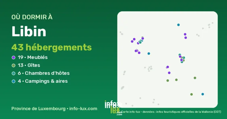 Où dormir à Libin ? 43 gîtes, chambres d’hôtes et hébergements