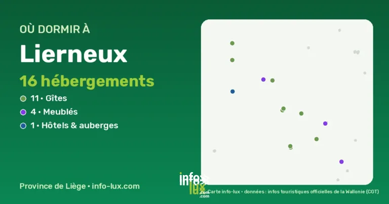 Où dormir à Lierneux ? 16 gîtes, chambres d’hôtes et hébergements