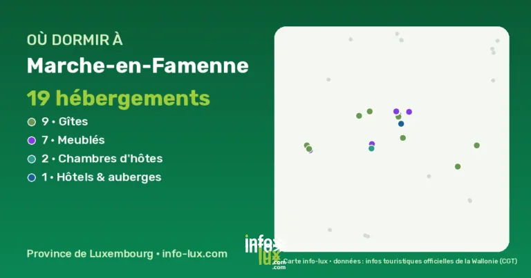 Carte des hébergements à Marche-en-Famenne