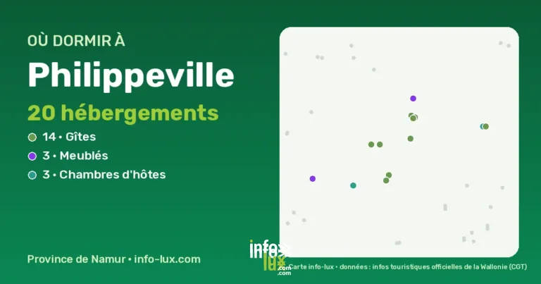 Où dormir à Philippeville ? 20 gîtes, chambres d’hôtes et hébergements