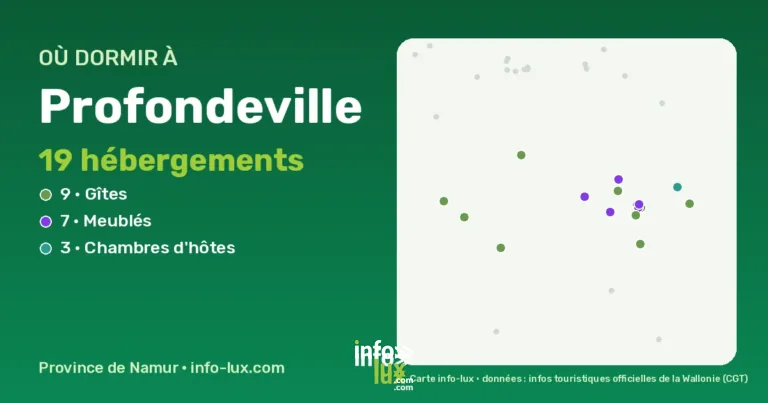 Carte des hébergements à Profondeville