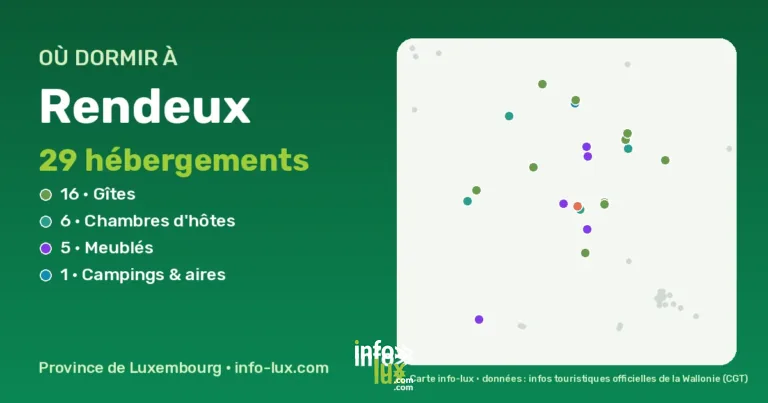Où dormir à Rendeux ? 29 gîtes, chambres d’hôtes et hébergements