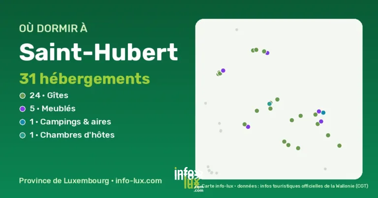 Où dormir à Saint-Hubert ? 31 gîtes, chambres d’hôtes et hébergements