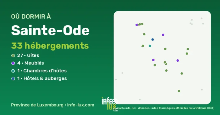 Carte des hébergements à Sainte-Ode