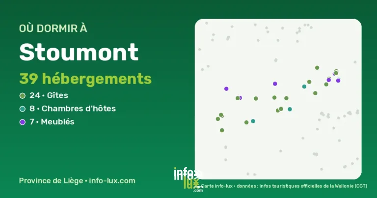 Carte des hébergements à Stoumont
