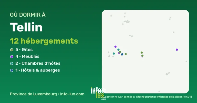 Carte des hébergements à Tellin