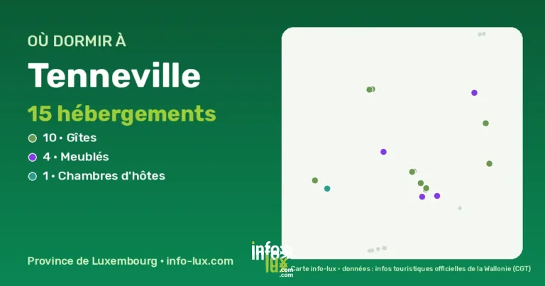 Carte des hébergements à Tenneville