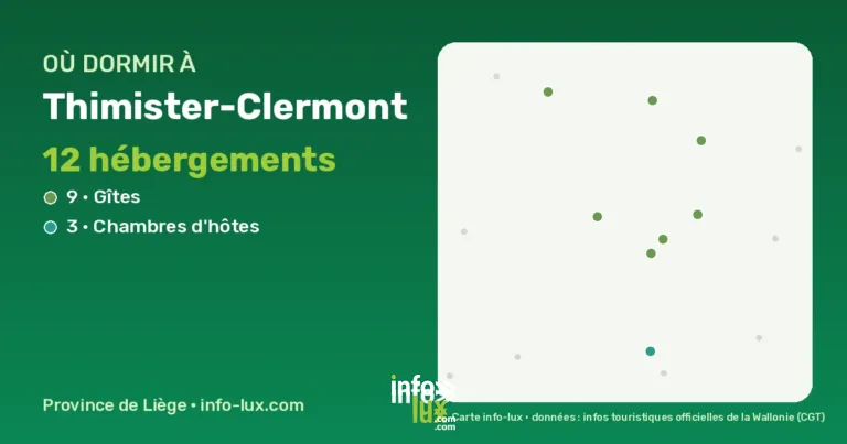Où dormir à Thimister-Clermont ? 12 gîtes, chambres d’hôtes et hébergements