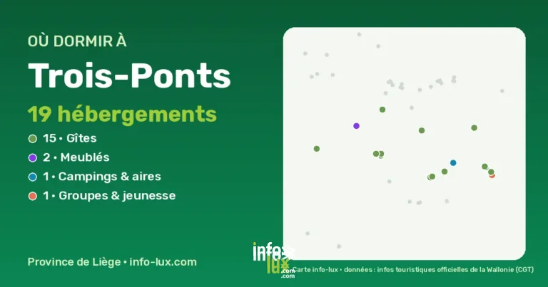 Où dormir à Trois-Ponts ? 19 gîtes, chambres d’hôtes et hébergements