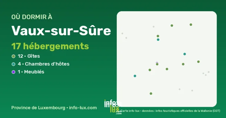 Où dormir à Vaux-sur-Sûre ? 17 gîtes, chambres d’hôtes et hébergements