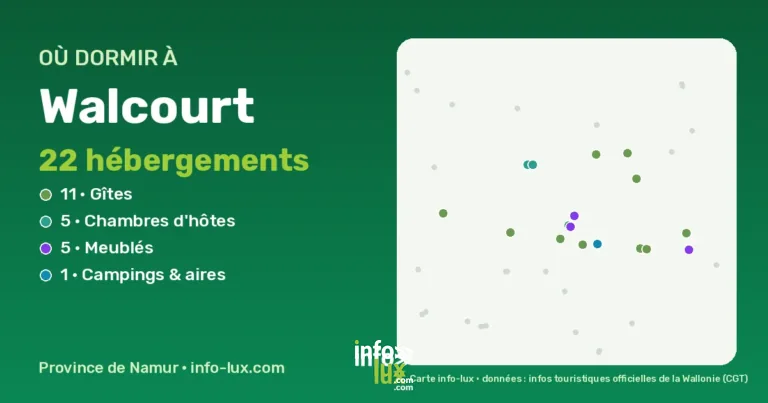 Carte des hébergements à Walcourt