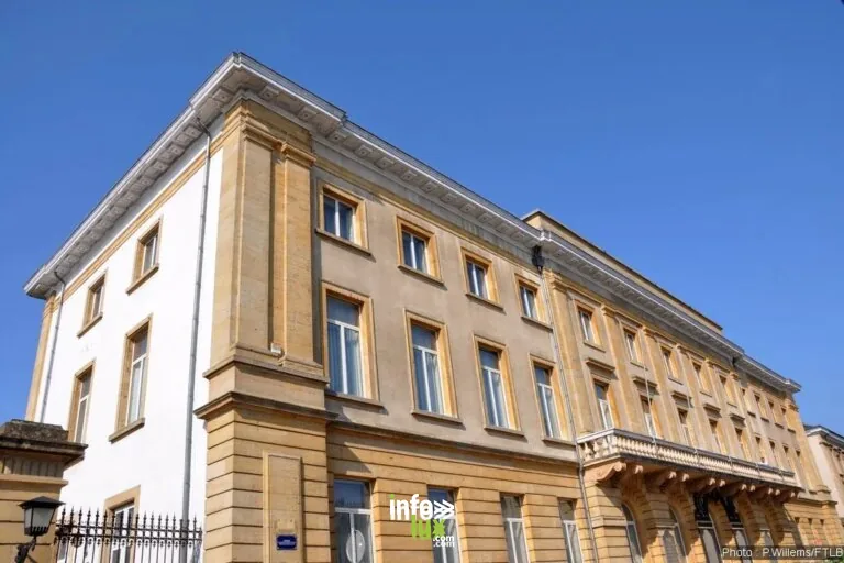Le Palais provincial à Arlon