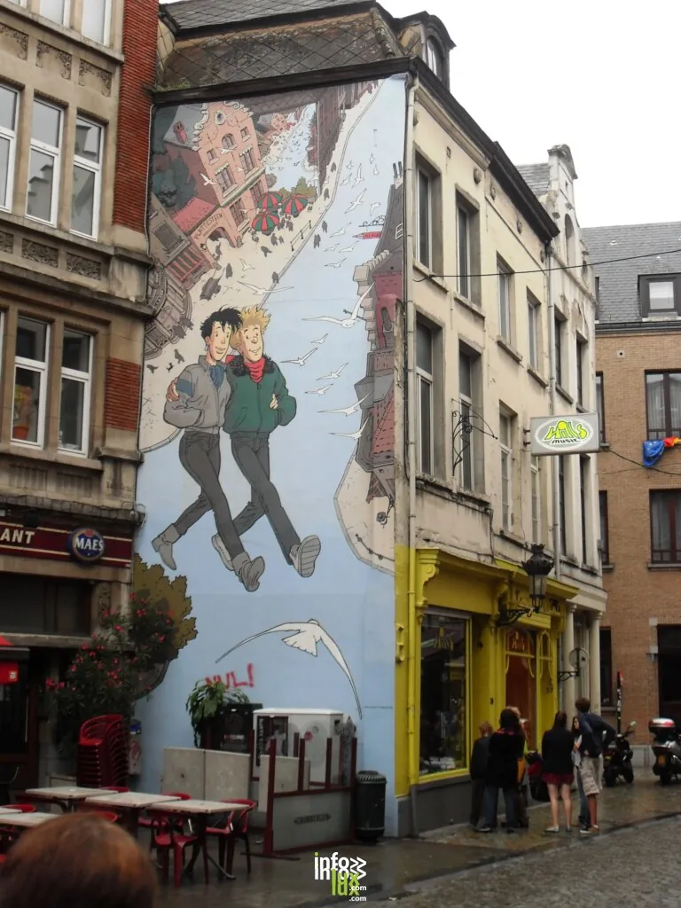 Les parcours à suivre dans Bruxelles