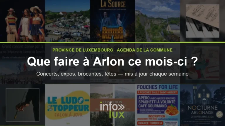 Que faire à Arlon ce mois-ci ? L’agenda des événements (septembre 2026)