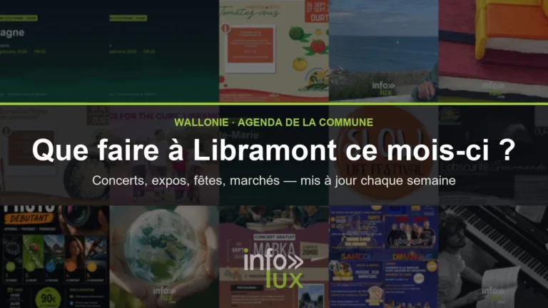 Que faire à Libramont ce mois-ci ? L’agenda des événements (septembre 2026)