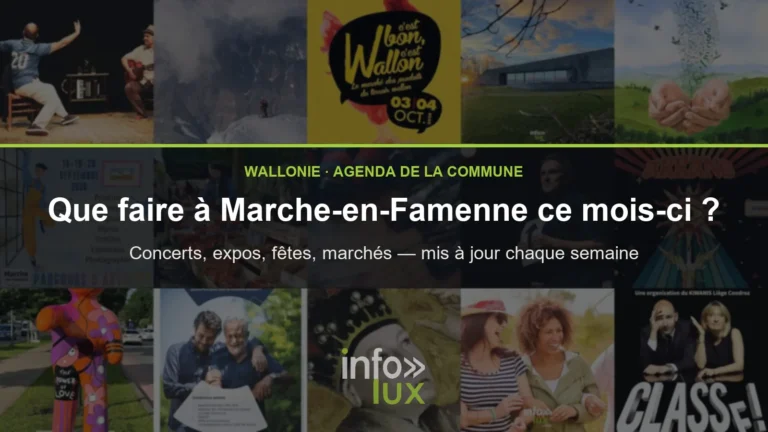 Que faire à Marche-en-Famenne ce mois-ci ? L’agenda des événements (septembre 2026)