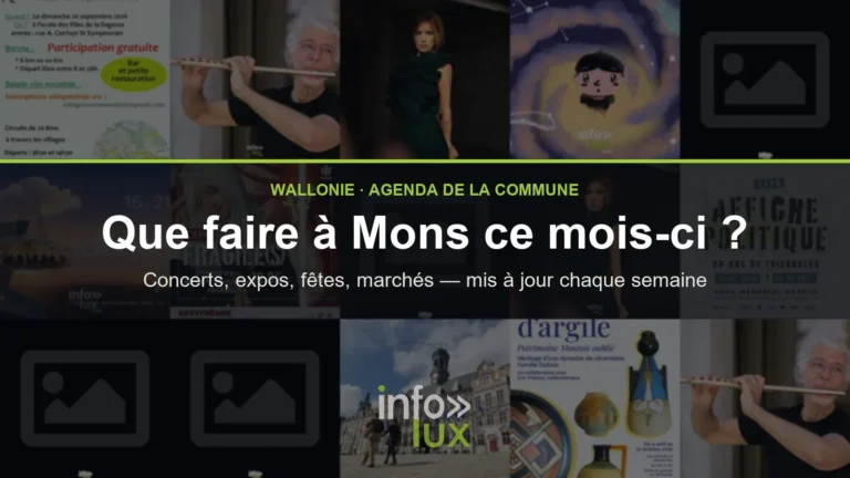 Que faire à Mons ce mois-ci ? L’agenda des événements (septembre 2026)