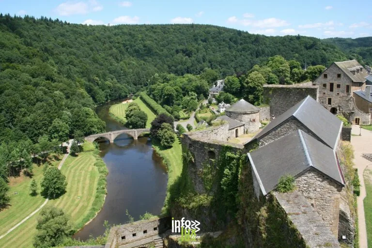 Que visiter à Bouillon ? Les 19 lieux à voir dans la cité de Godefroid et la vallée de la Semois (2026)