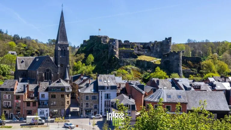 Que visiter à La Roche-en-Ardenne ?