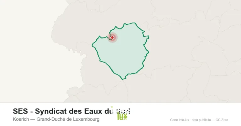 SES – Syndicat des Eaux du Sud à Koerich : musée au Grand-Duché de Luxembourg