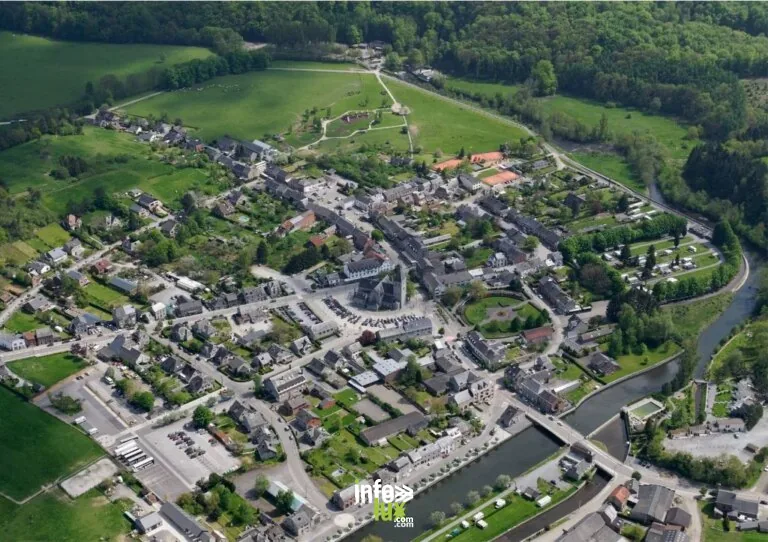 Le village de Han-sur-Lesse à Rochefort