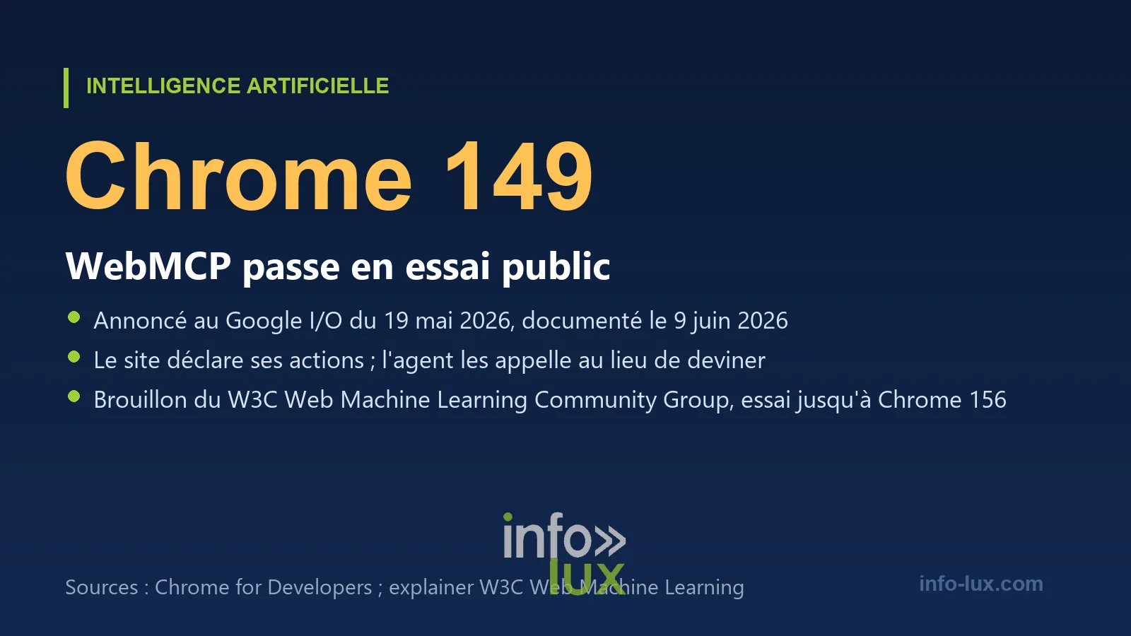 Le calendrier de l'essai public