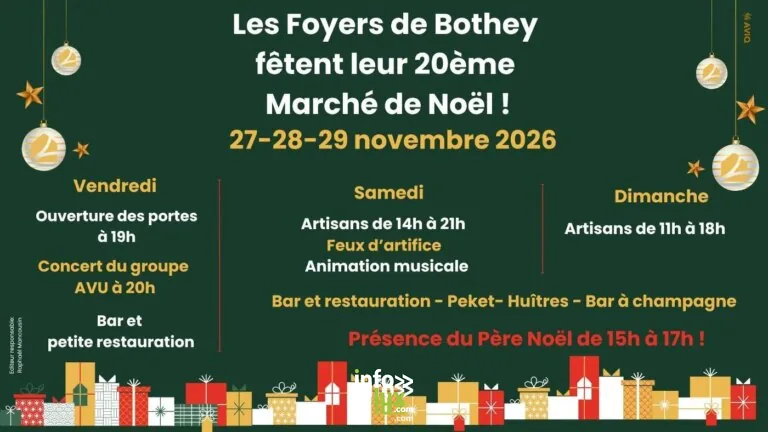 Gembloux > Marché de Noël > 20e marché de Noël des Foyers de Bothey 2026