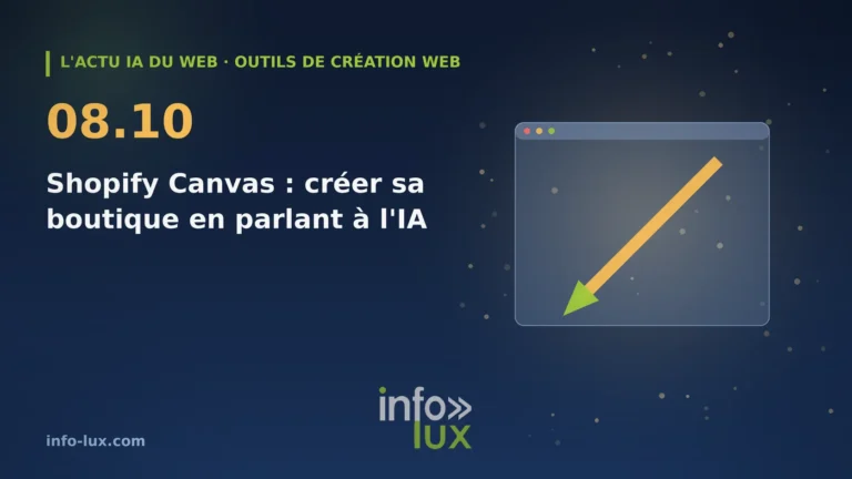 Bannière de l'actu IA du web du 08/10 : Shopify Canvas : on peut désormais construire sa boutique en ligne en discutant avec l'IA — ce qu'un commerce de la régi