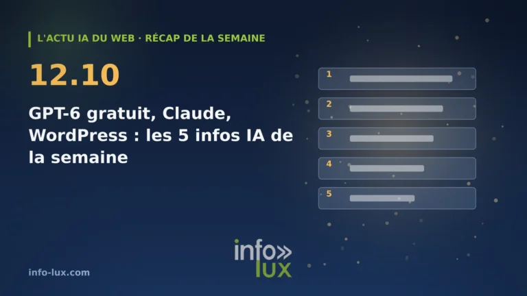Bannière de l'actu IA du web du 12/10 : IA et web, la semaine du 5 au 11 octobre 2026 : GPT-6 arrive dans ChatGPT gratuit, Claude interdit les faux réseaux de s