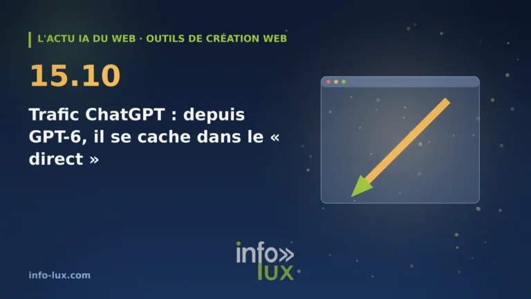 Bannière de l'actu IA du web du 15/10 : Trafic ChatGPT : depuis GPT-6, les visiteurs envoyés par ChatGPT apparaissent en « direct » dans vos statistiques — comm