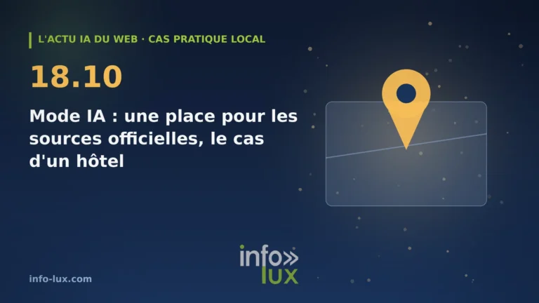 Bannière de l'actu IA du web du 18/10 : Google teste une place réservée aux sources officielles dans le Mode IA : le cas pratique d'un hôtel ardennais qui veut