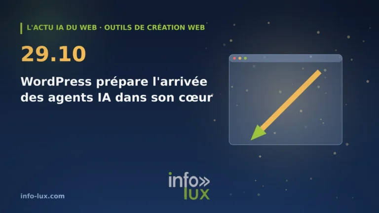 Bannière de l'actu IA du web du 29/10 : WordPress prépare la connexion des agents IA aux sites sans réglage technique : ce que prévoit la proposition pour WordP