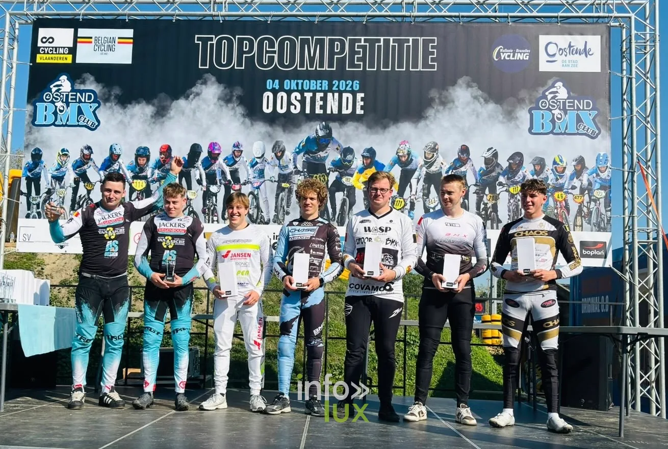 Sept pilotes sur le podium de la Topcompetitie BMX d’Ostende, sous la bannière du 4 octobre 2026