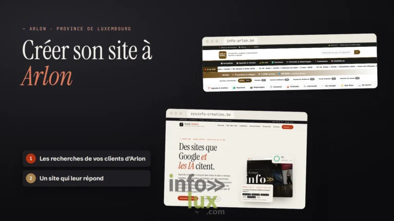 Création de site internet à Arlon : un site trouvé par vos clients, des deux côtés de la frontière