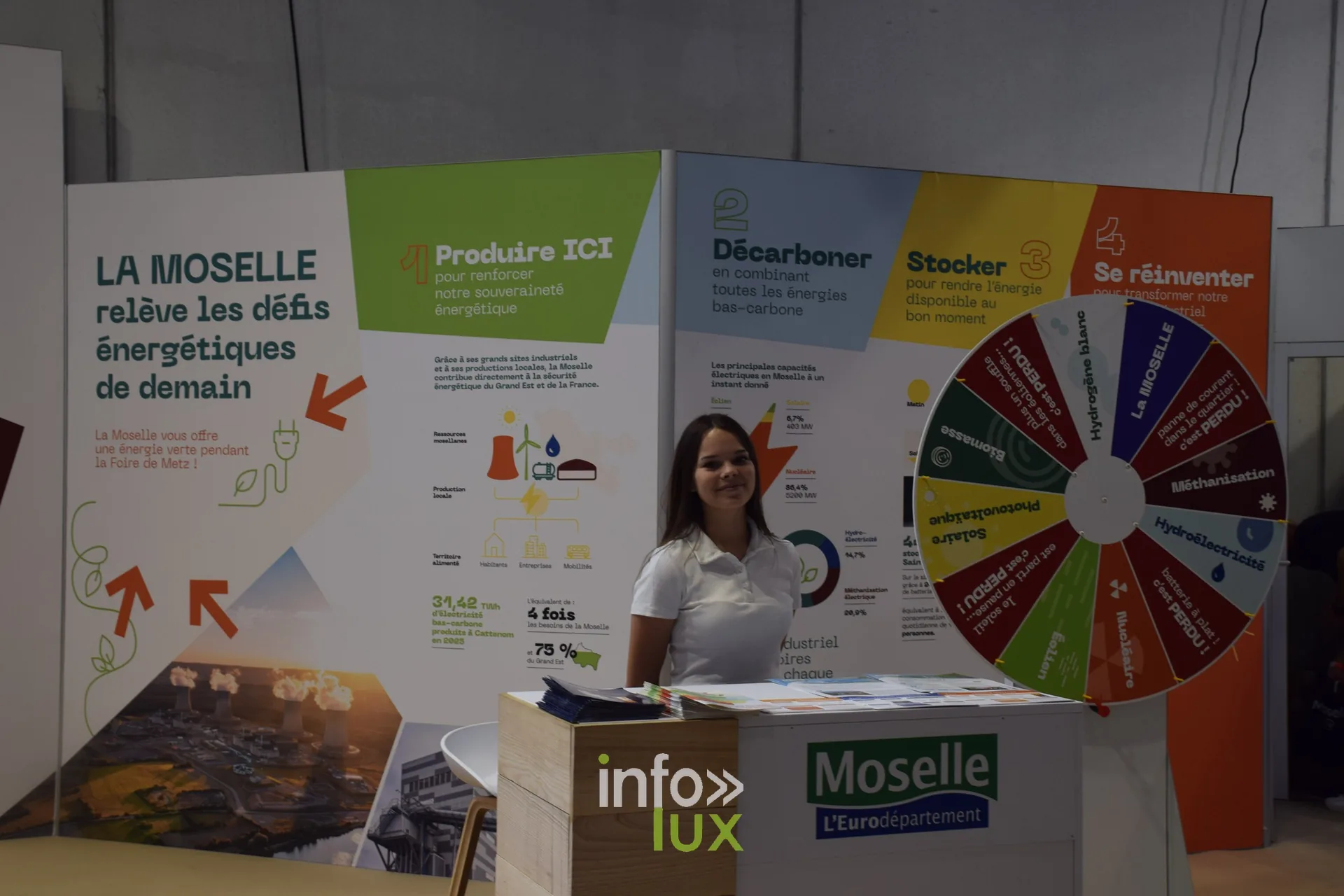 Stand du Département de la Moselle sur les défis énergétiques, Foire internationale de Metz 2026