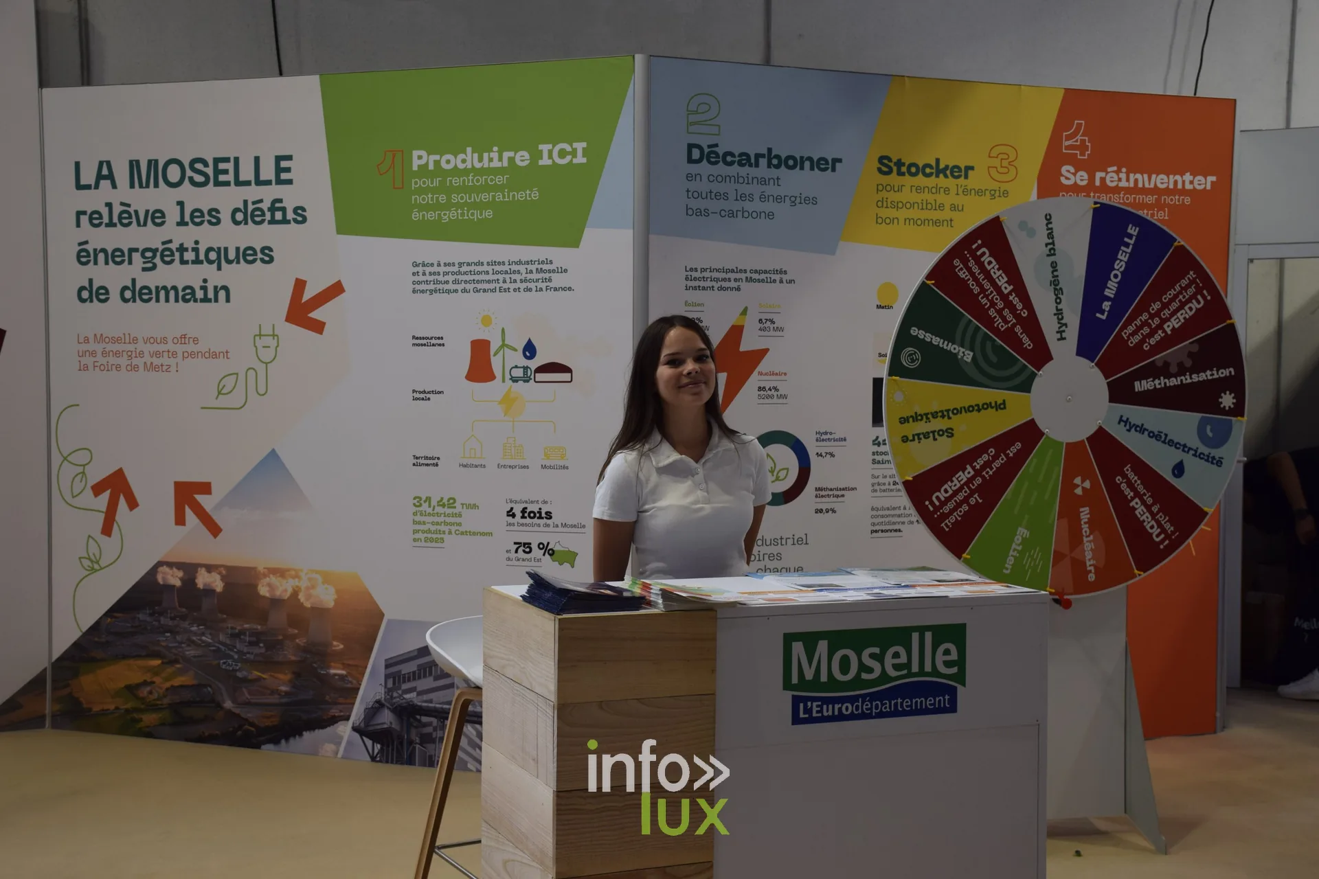 Stand de la Moselle et sa roue des questions, Foire internationale de Metz 2026