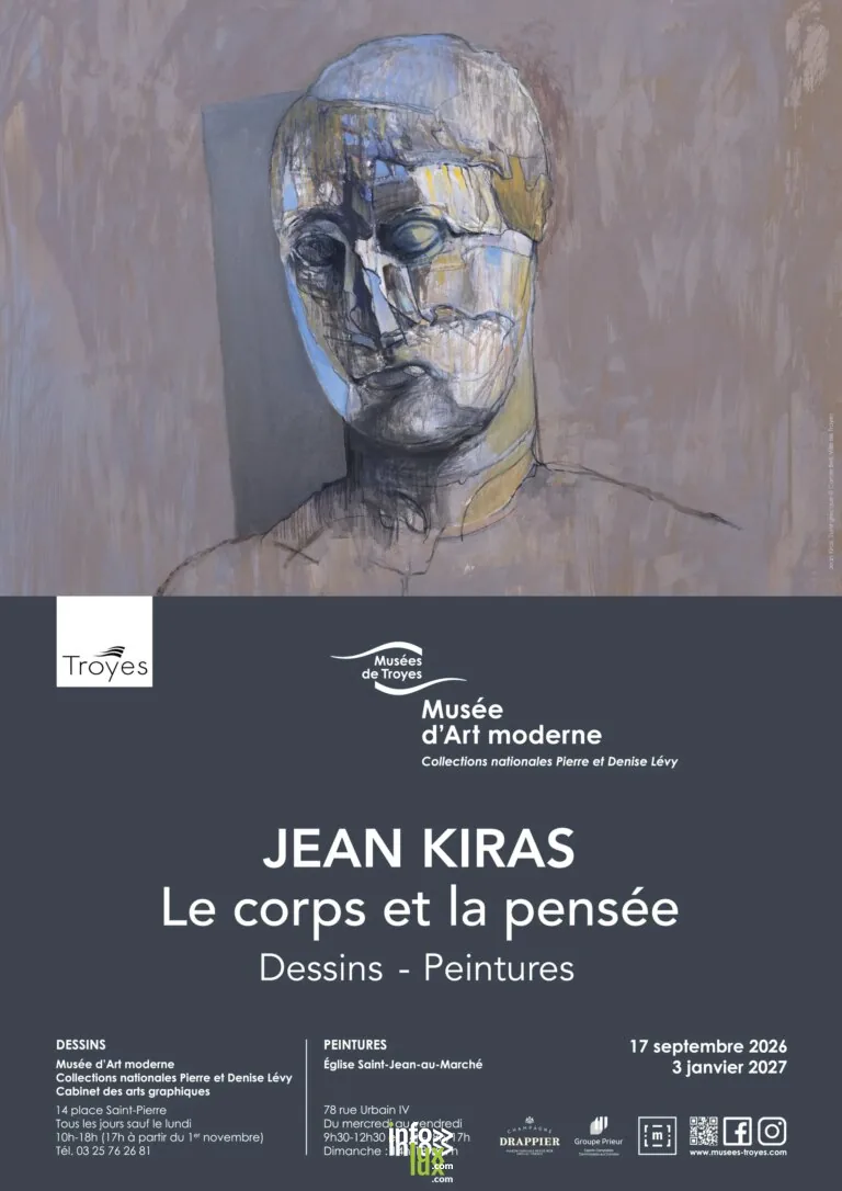 Jean KIRAS : le corps et la pensée (dessins & peintures) à Troyes