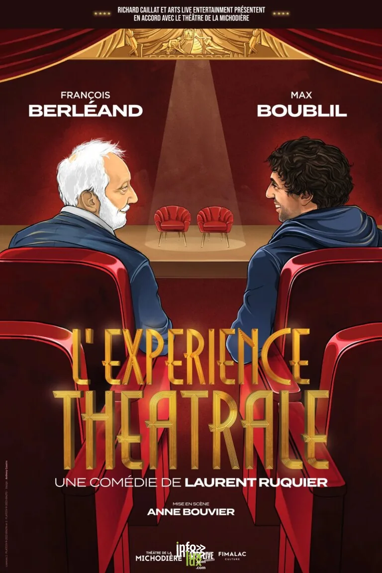 Troyes > Événement > L’Expérience Théâtrale