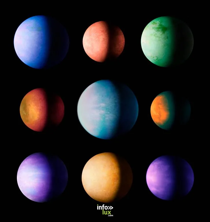 Boult-aux-Bois > Balade > Les exoplanètes