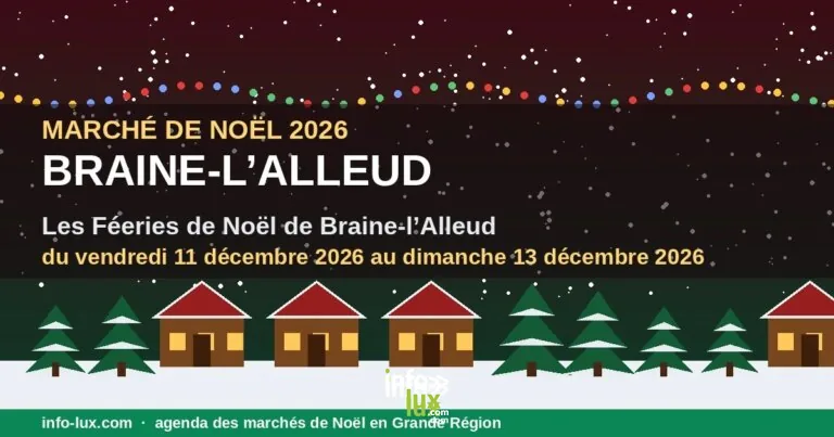 Braine-l’Alleud > Marché de Noël > Les Féeries de Noël de Braine-l’Alleud 2026